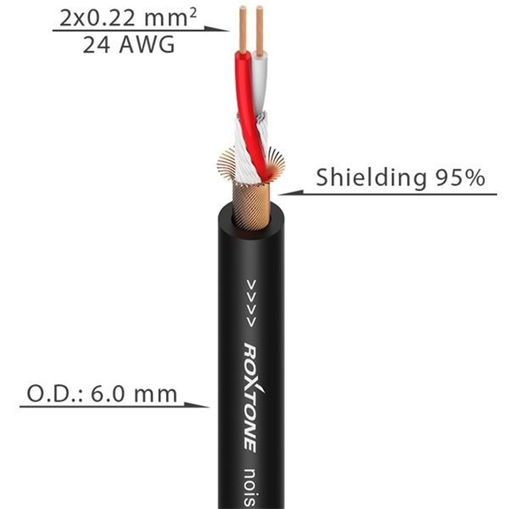 ROXTONE MC02 STEREO MİK.KABLOSU
