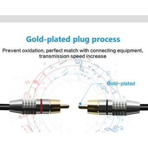 Rca Kablo Xlr-2Rca-Xlr Male 3 Metre