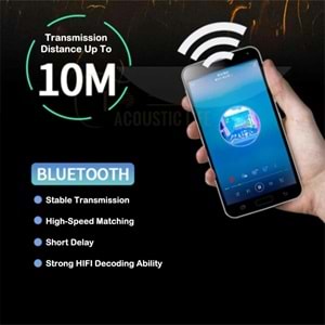 DK iD-50 Electronic Drum Amplifier