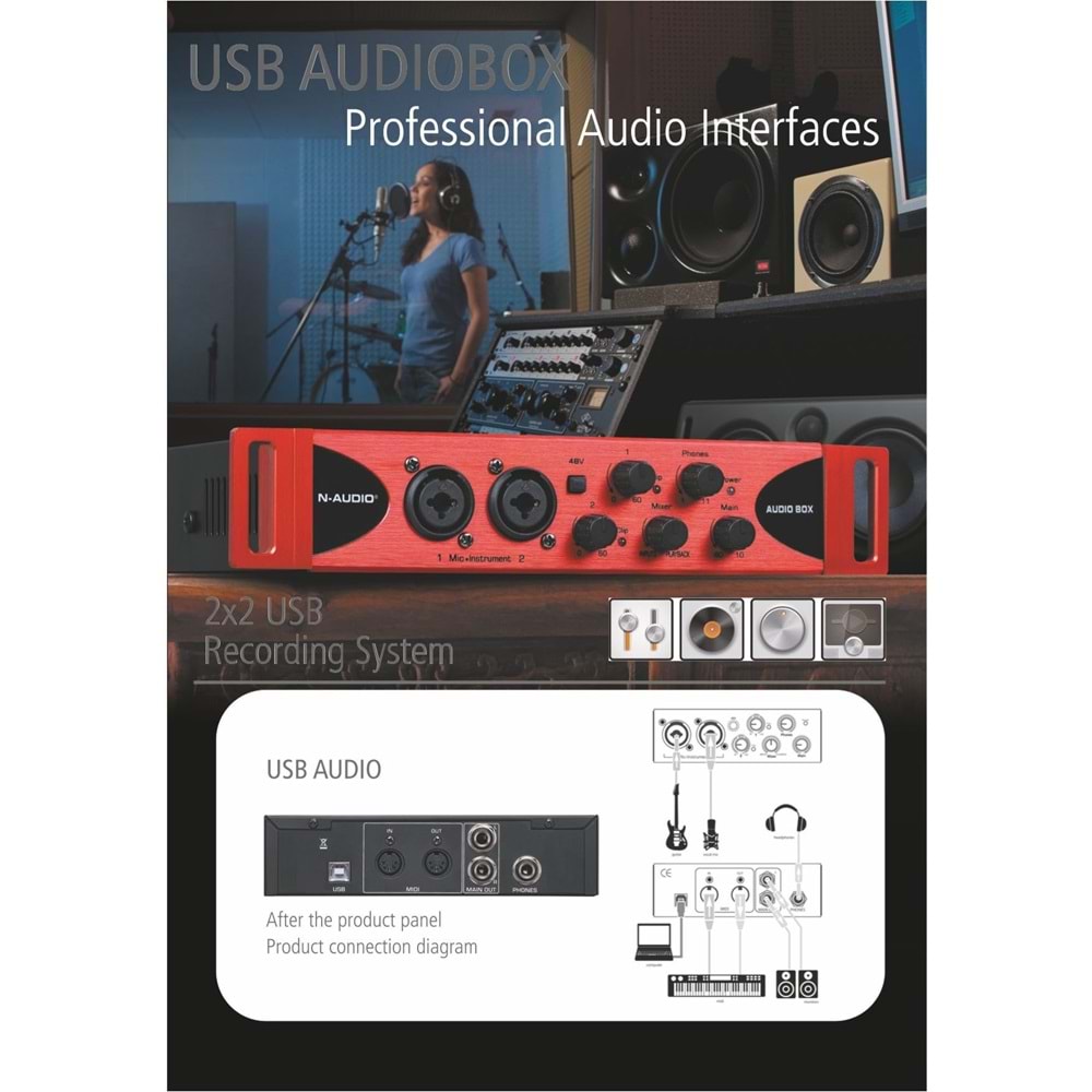 D-Voice Usb Audiobox Ses Kartı