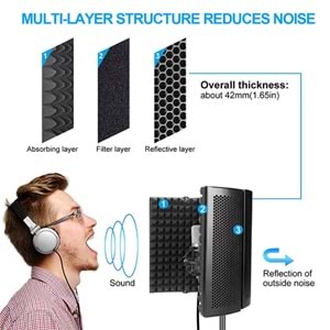 Pf-540M Akustik Panel 3Panel 54Cm Metal