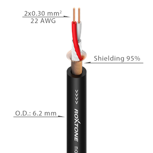 ROXTONE MC230 STEREO MİK.KABLOSU